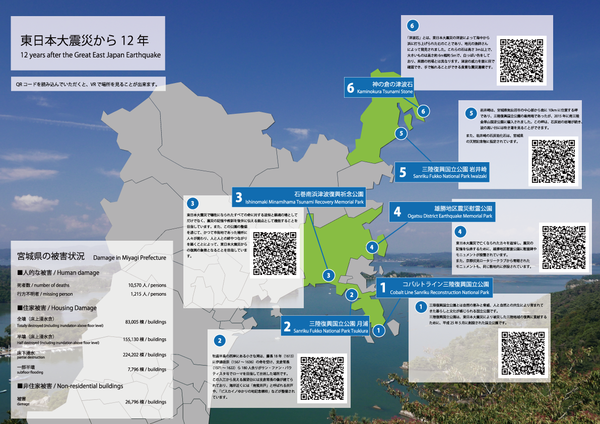 (jp)2023年版東日本大震災から12年